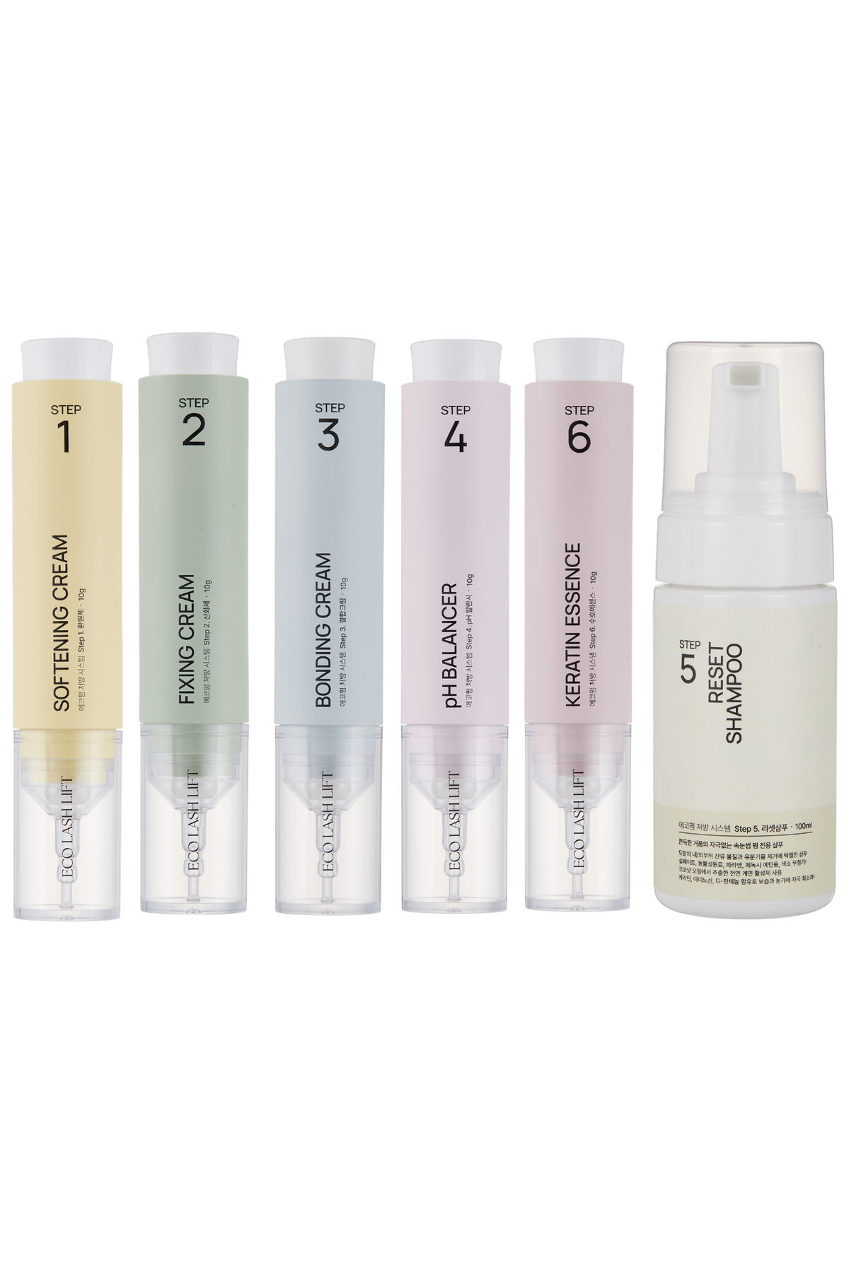 Eco Lash Lift Core System Combo